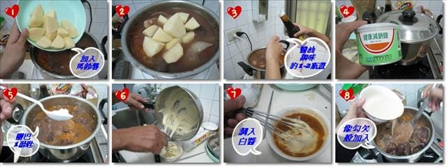 [下廚] 紅酒燉牛肉