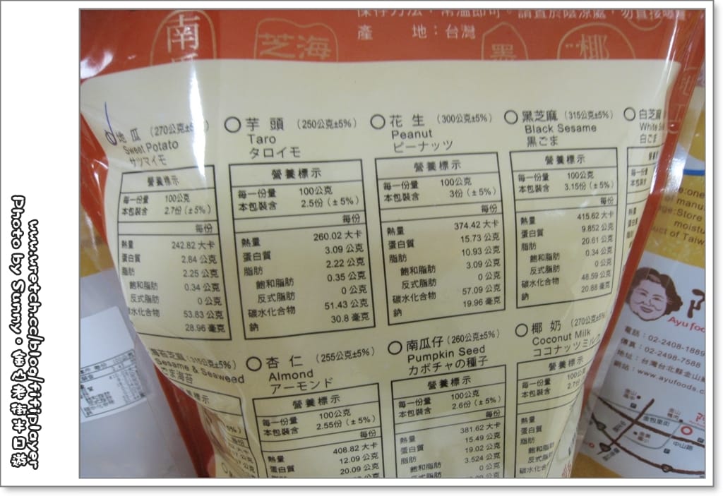 台北二日遊．Day2 終場．金山老街