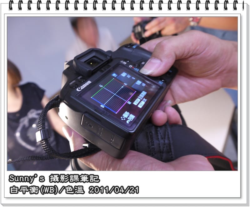 2011新學習．Sunny的攝影入門課堂筆記．第四課