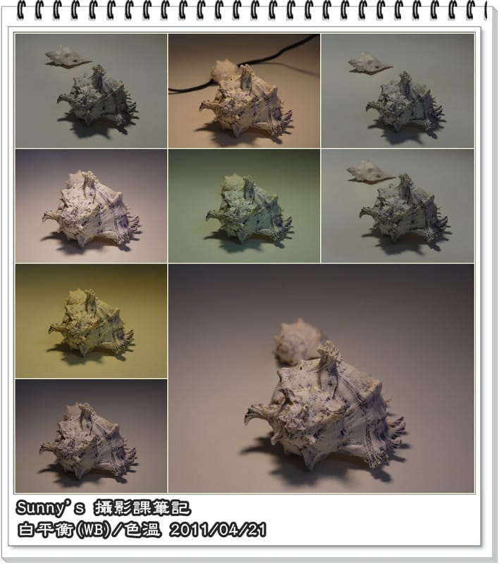 2011新學習．Sunny的攝影入門課堂筆記．第四課