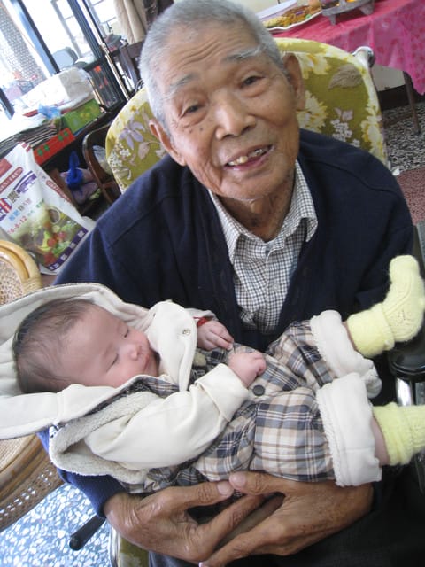 韓國行前準備篇．初二賀歲禮之家人的相片書．開獎囉～