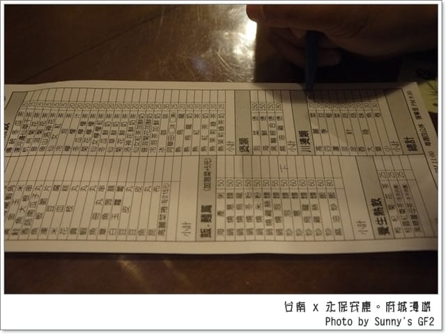 ▌台南一日遊．府城永保安康幸福漫遊+保哥黑輪 ▌