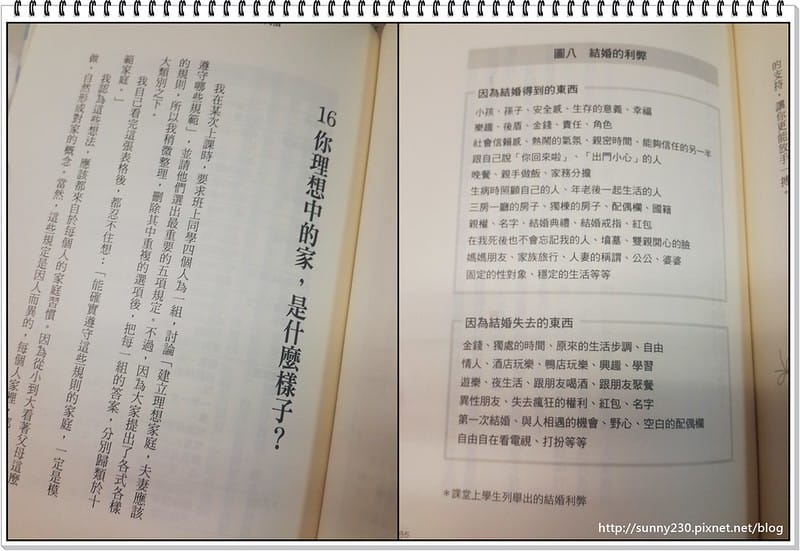 讓你可以結婚的婚學19