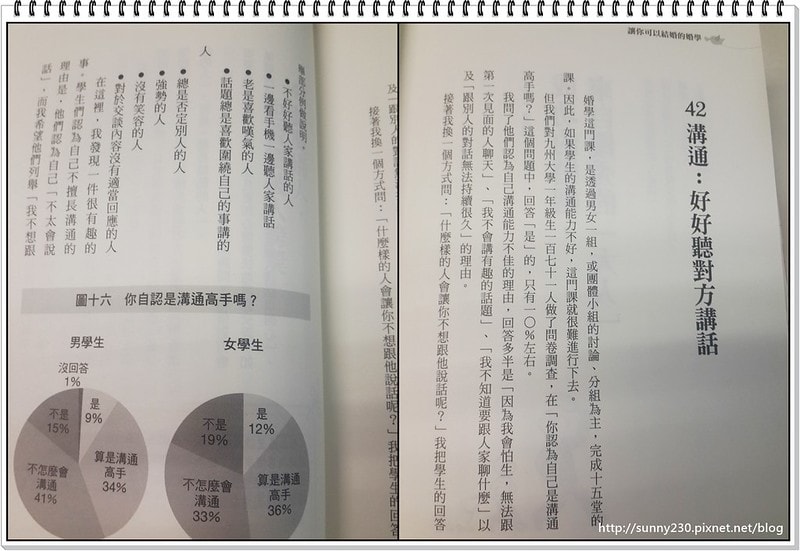 讓你可以結婚的婚學7