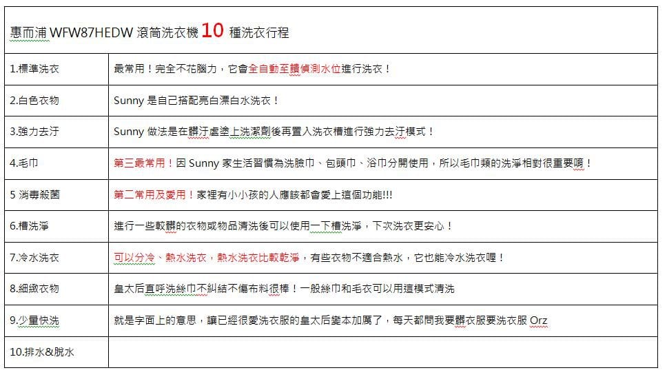 十種洗衣模式