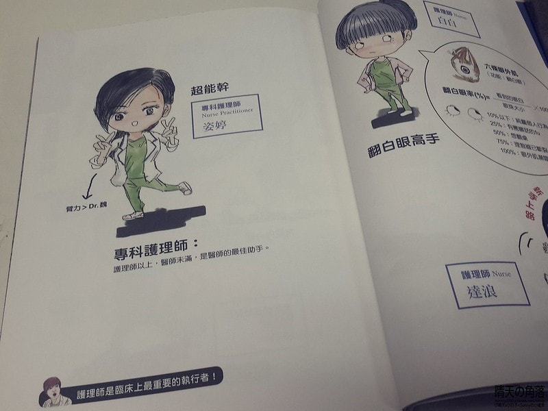 急診鋼鐵人20151123-04