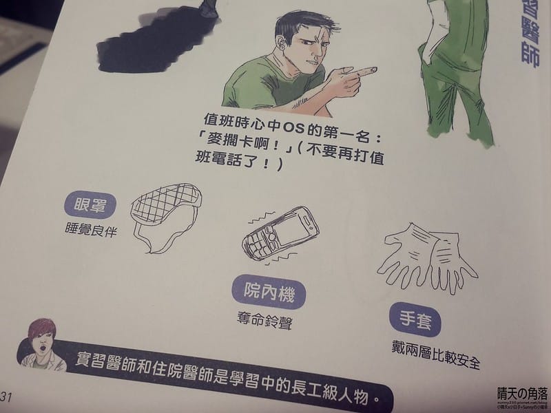 急診鋼鐵人20151123-02