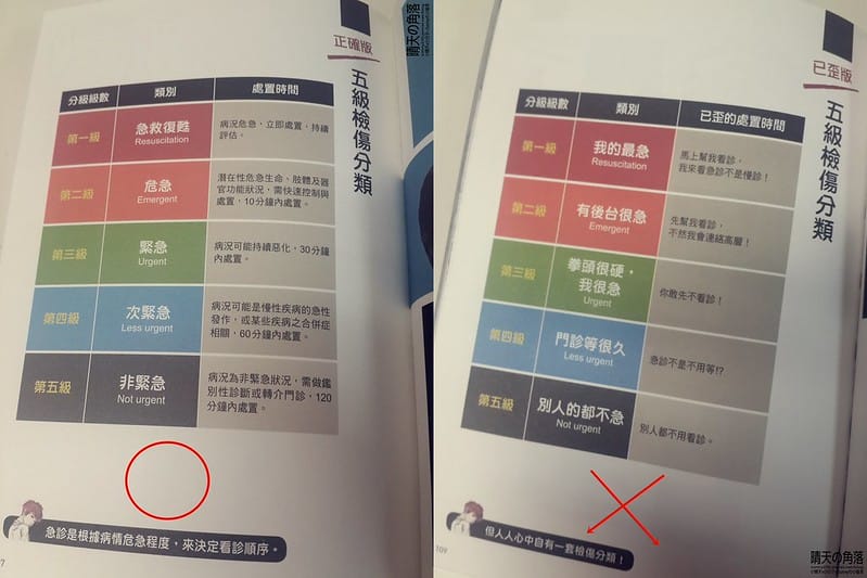 急診鋼鐵人20151123-28