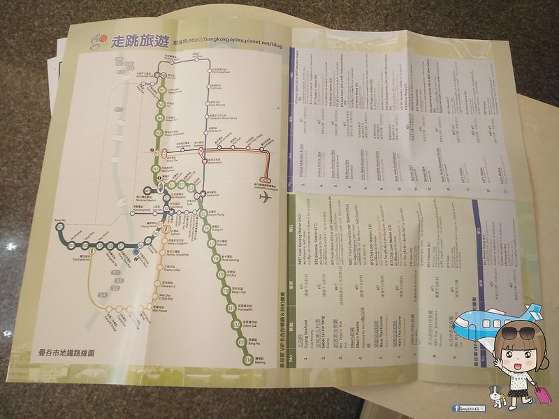 泰國曼谷幫行前懶人包