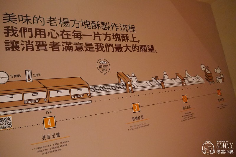 2017x嘉義老楊方城市觀光工廠