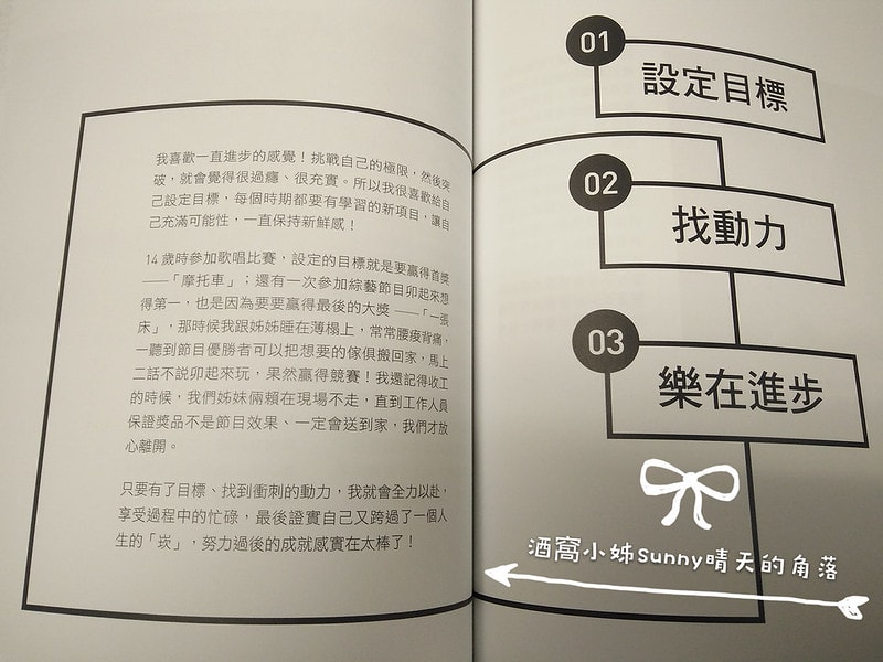 我的倒頭栽人生