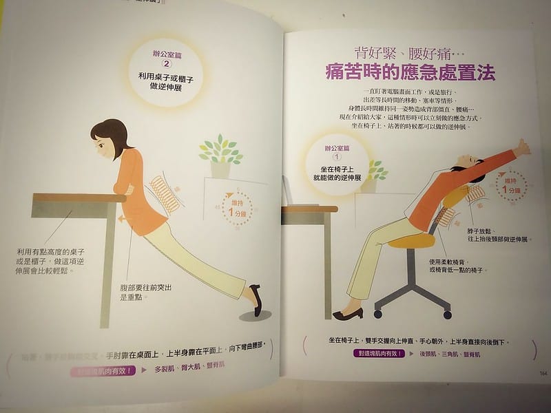 一條毛巾根治酸痛