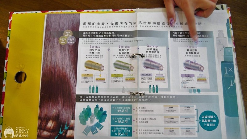 台北師大美髮-Penik Hair Space