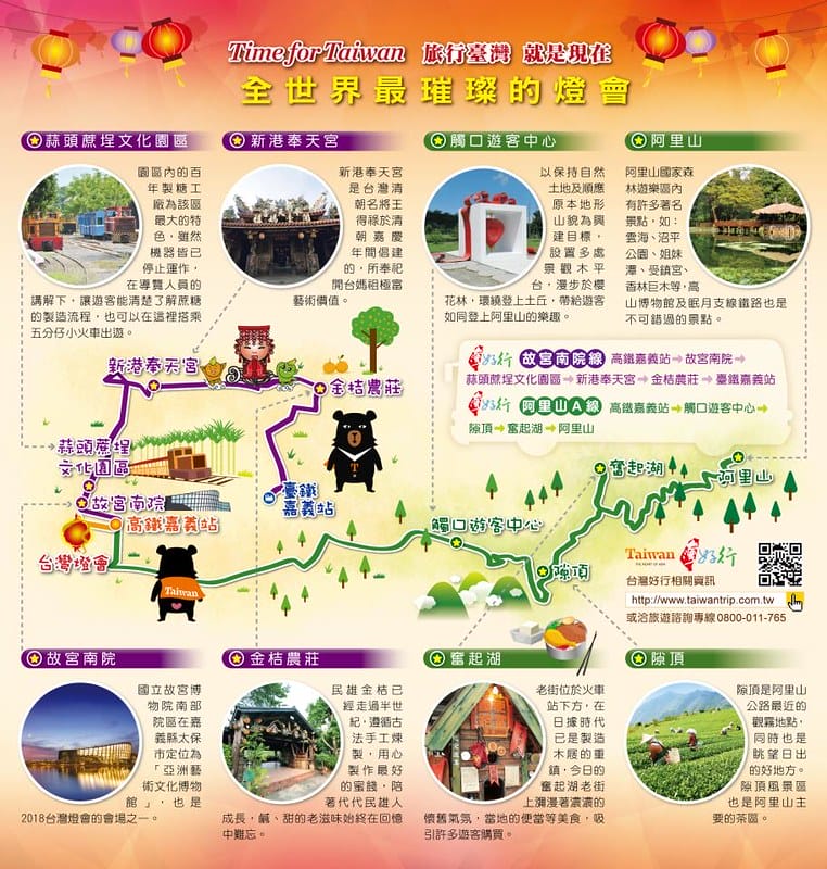 圖片引用自https://www.taiwan.net.tw/2018taiwanlantern/0000053.html