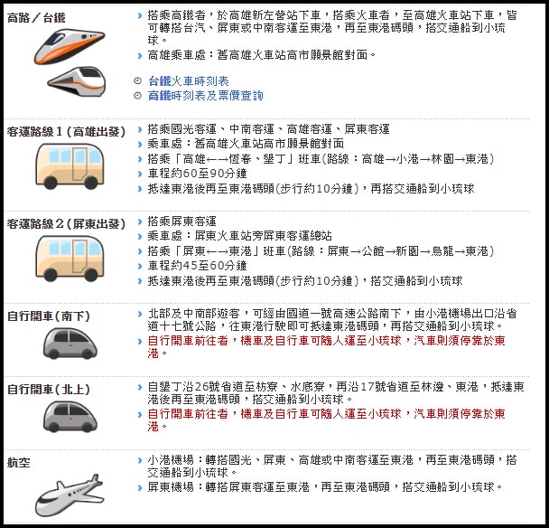 小琉球交通方式