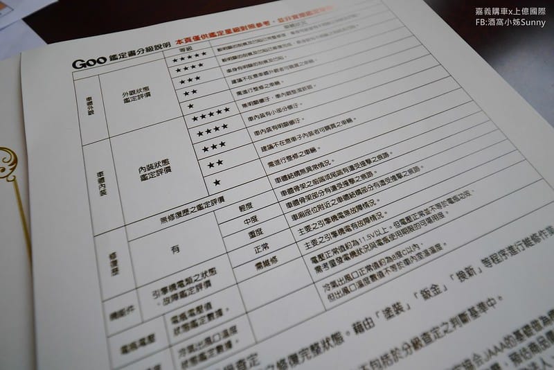 嘉義購車x上億國際