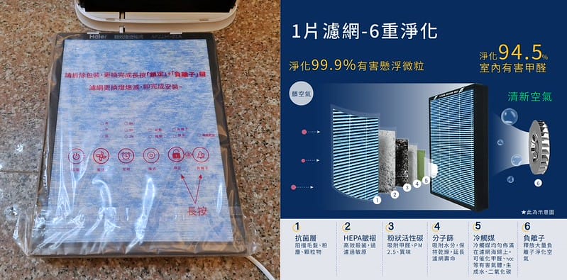 Haier 海爾小H空氣清淨機 AP225 ✔醛效抗敏 ✔抗PM2.5 ✔除甲醛