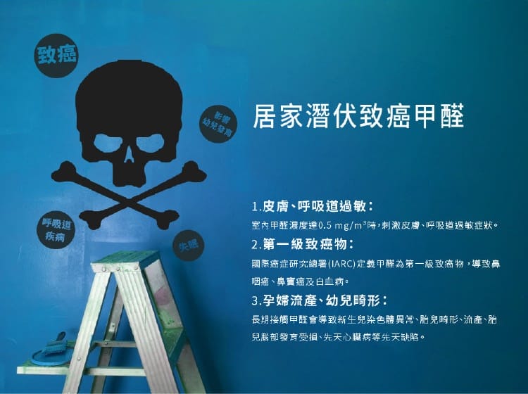 空氣清淨機開箱│✔除甲醛✔抗PM2.5✔適合13坪以下✔安靜，推薦海爾Haier(小H)AP225