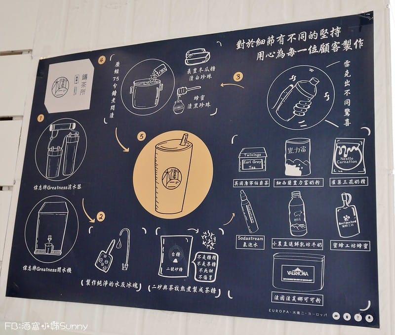 嘉義手搖飲料推薦|木衛二嘉義鑄茶所 X 茶水間有限公司