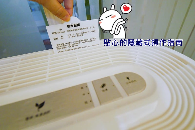 空氣清淨機開箱｜美國專業醫師推薦使用的空氣清淨機-Honeywell true HEPA抗敏空氣清淨機HPA-200APTW