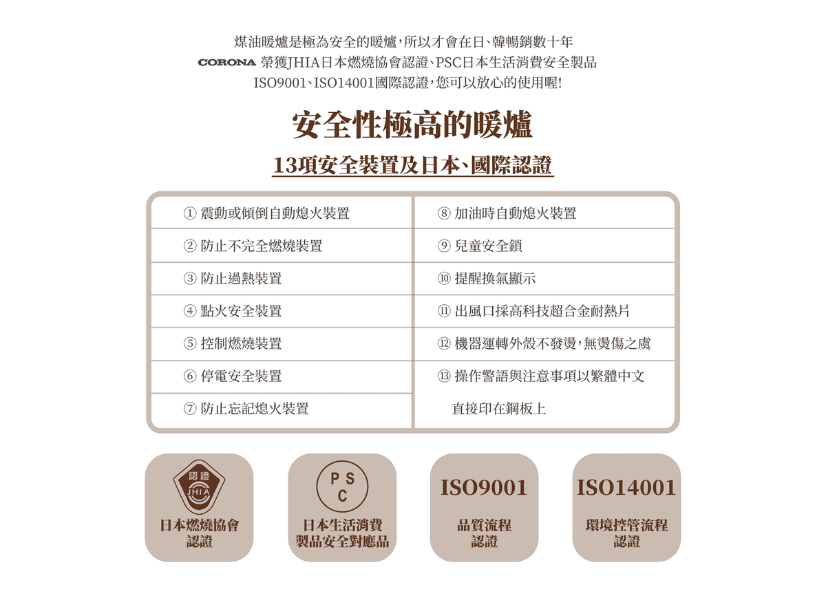 煤油暖爐開箱文｜日本CORONA自動溫控煤油暖氣機BD-ST3616BY,瞬熱暖房快!安全!省電!(附贈電動加油槍)文末有影片