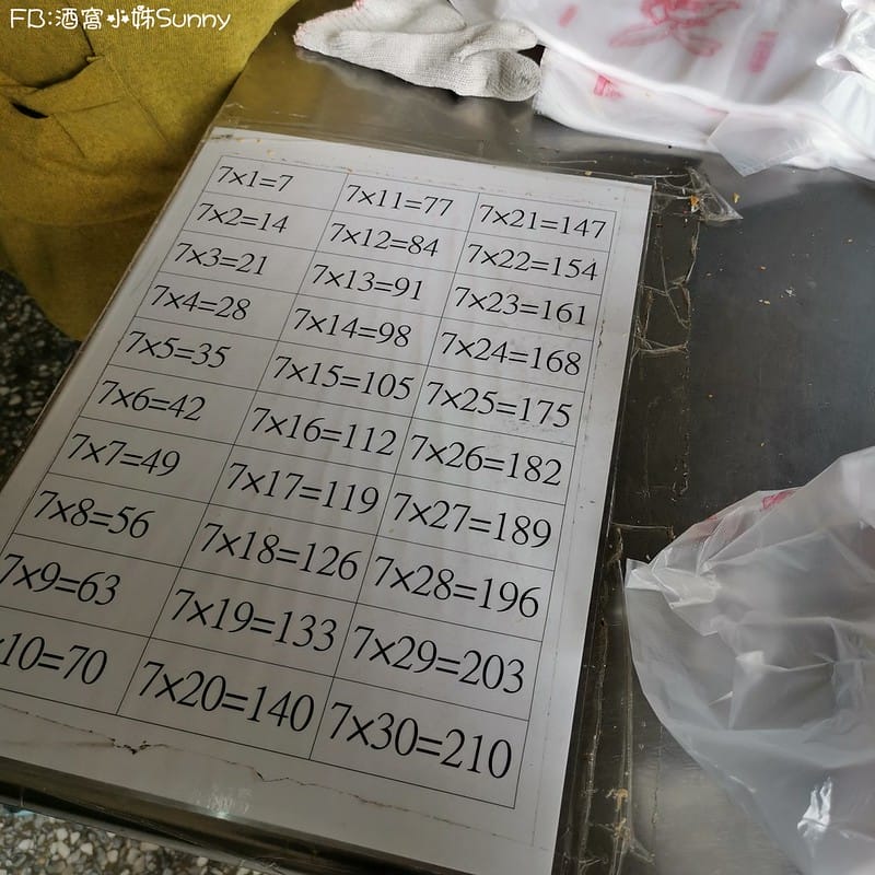 嘉義紅豆餅｜陳媽媽紅豆餅