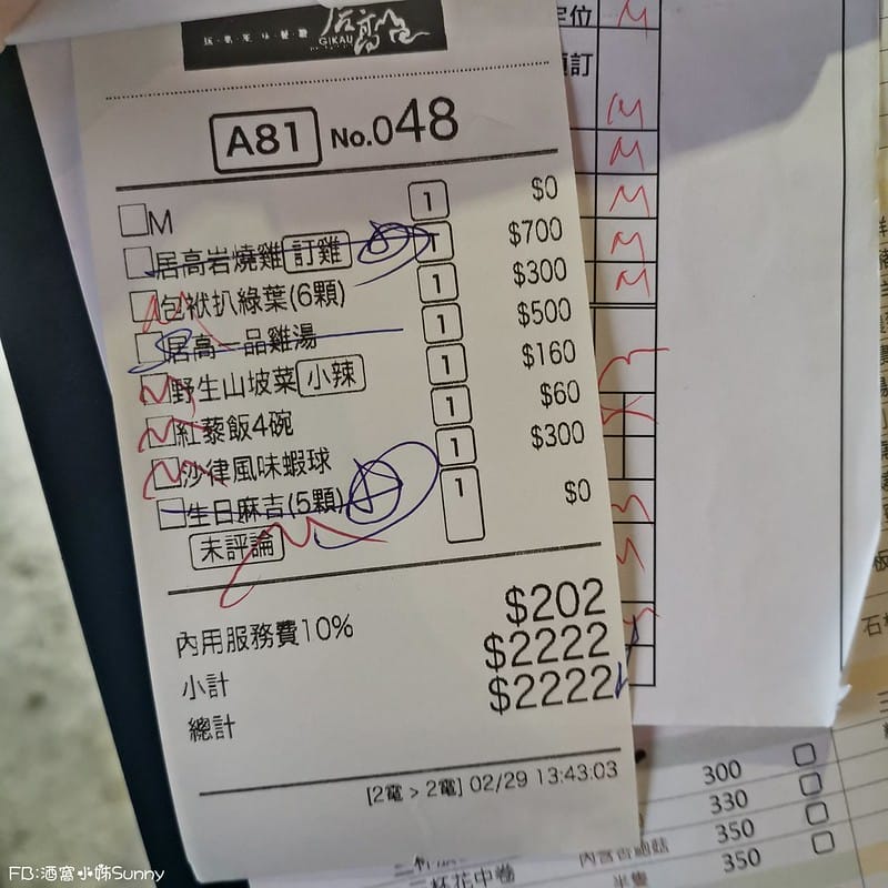 屏東居高風味景觀餐廳-景點美食 特色料理 創意手工 (推薦人氣必吃)