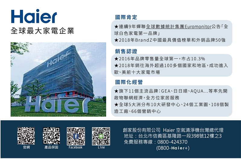 萬元以下清淨除濕機推薦｜海爾小海獅 DF061