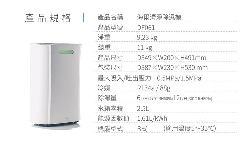 萬元以下清淨除濕機推薦｜海爾小海獅 DF061