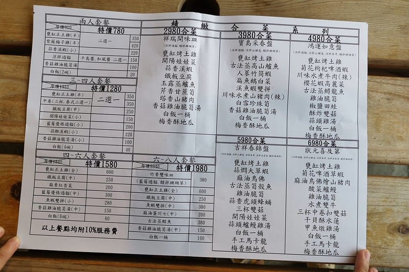 嘉義甕窯雞vs嘉義竹香園