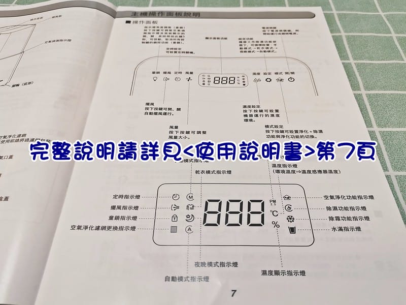 開箱｜日本IRIS 空氣清淨除濕機 IJC-H120 台灣限定版