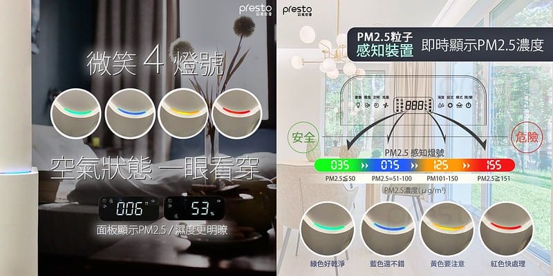 開箱｜日本IRIS 空氣清淨除濕機 IJC-H120 台灣限定版