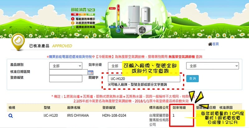 開箱｜日本IRIS 空氣清淨除濕機 IJC-H120 台灣限定版