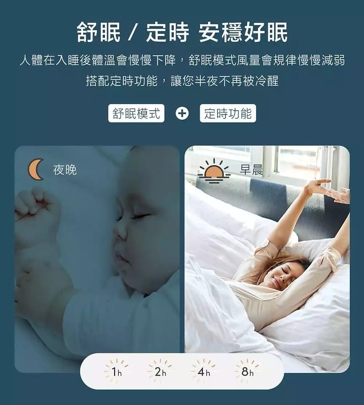 [夏日好物]CLAIRE 10吋DC遙控桌立兩用循環扇 x 樂酷 遊戲多功能USB風扇