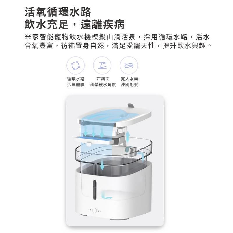 開箱日常｜寵物飲水機