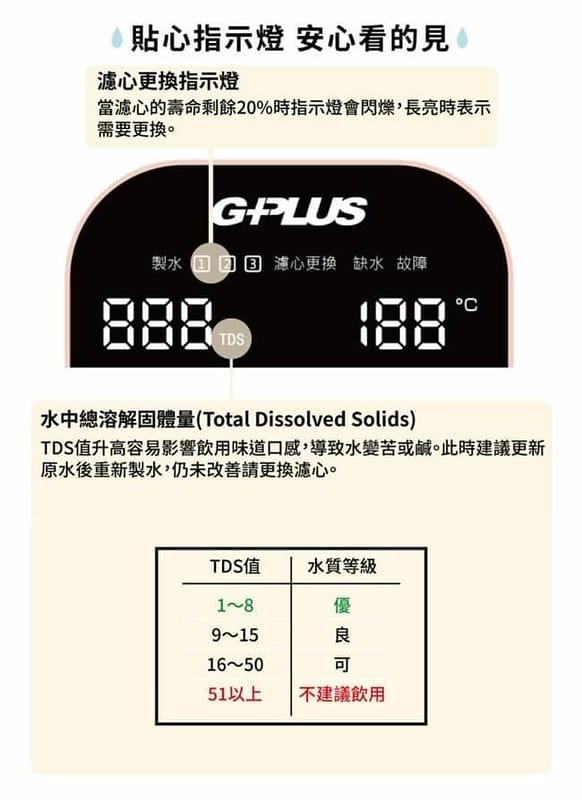 開箱｜GPLUS 純喝水-RO濾靜瞬熱開飲機GP-W01R | 3秒瞬熱🍵