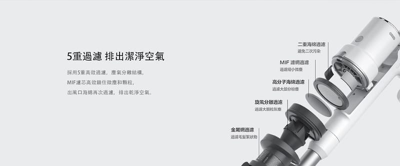 【rOIDMI 睿米】輕盈無線手持吸塵器 MOJIETU M10