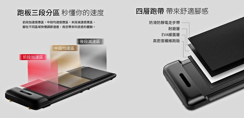 【酒窩小姊Sunny晴天的角落 團購專屬優惠賣場】【HEALTHPIT】WALKINGPAD 全折疊智跑機 HT-235 (健走機/跑步機/慢走機)