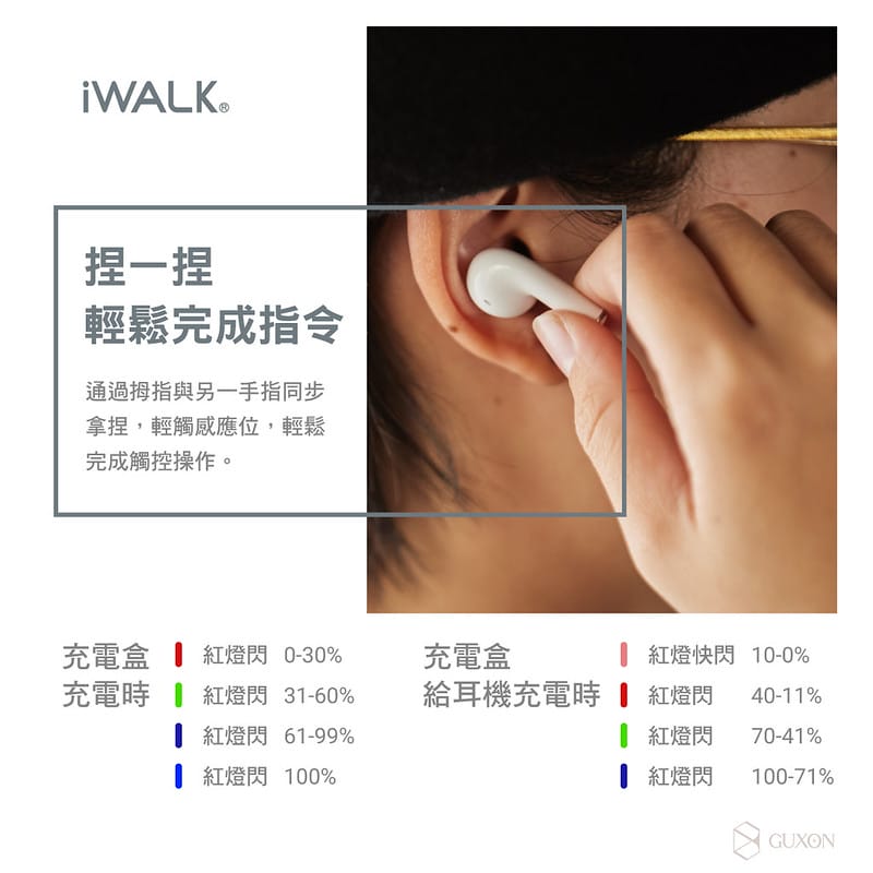 開箱｜iWALK鵝卵石藍芽耳機,馬卡龍色系超迷人~重點!九百有找,讓你擺脫”有線糾纏”,享受”無線”美好