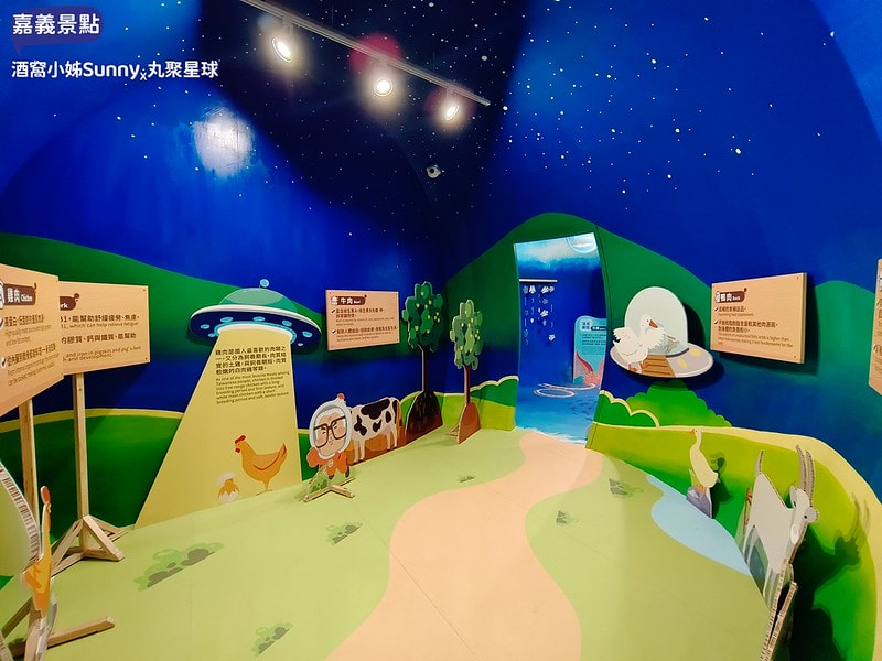 嘉義景點/嘉義雨天備案景點/嘉義新景點/丸聚星球