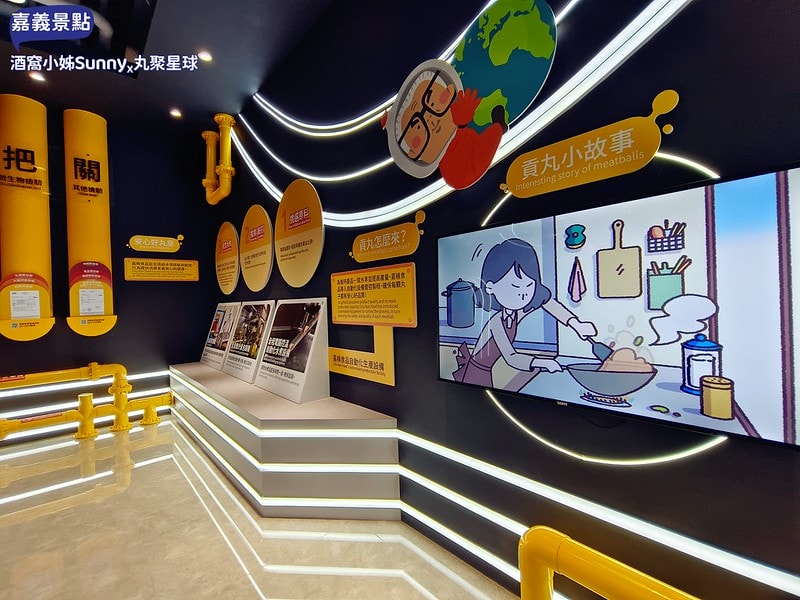 嘉義景點/嘉義雨天備案景點/嘉義新景點/丸聚星球