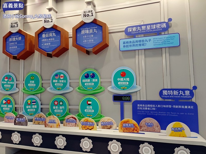 嘉義景點/嘉義雨天備案景點/嘉義新景點/丸聚星球