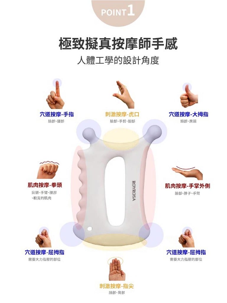 【團購】刮痧板推薦｜ROYROSA第二代魔手刮痧板
