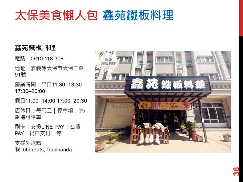 嘉義南故宮美食懶人包|太保x朴子x縣政府x故宮南院週邊美食地圖(陸續新增)