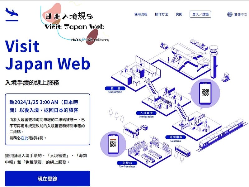 VISIT Japan Web 教學