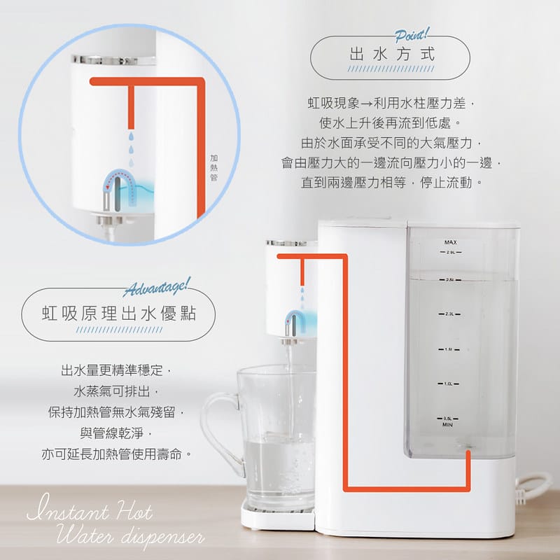 【日本AWSON歐森】2.9L濾芯式瞬熱開飲機/飲水機 (ASW-K2901)