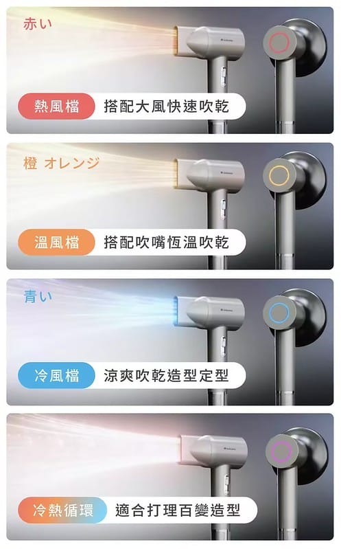 kokomo 風飛飛｜日本負離子高速吹風機