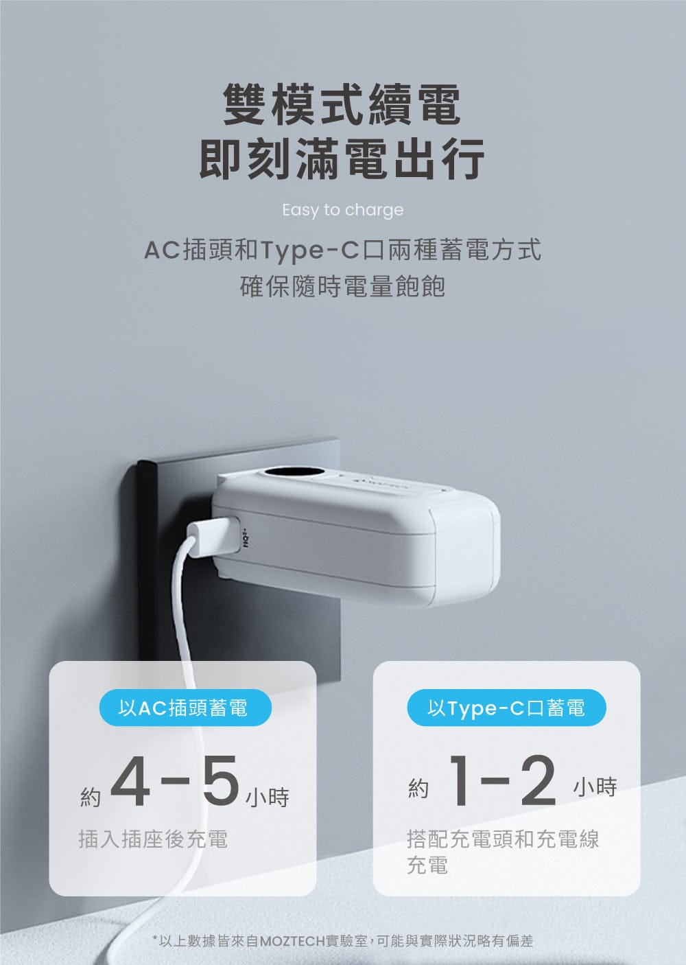 開箱｜超熱門的太空艙口袋行動電源,團購價只要990元,究竟該勸敗?還是勸退呢? MOZTECH®太空艙 輕巧多功能口袋行動電源