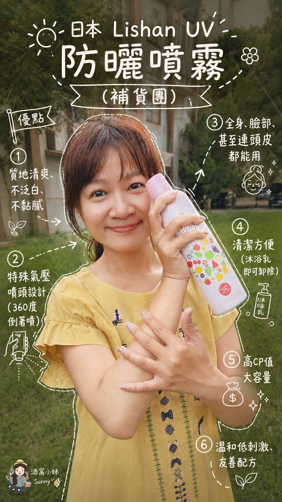 2026最新版｜日本 Lishan UV 防曬噴霧,小花防曬全系列介紹、熱門款怎麼選？