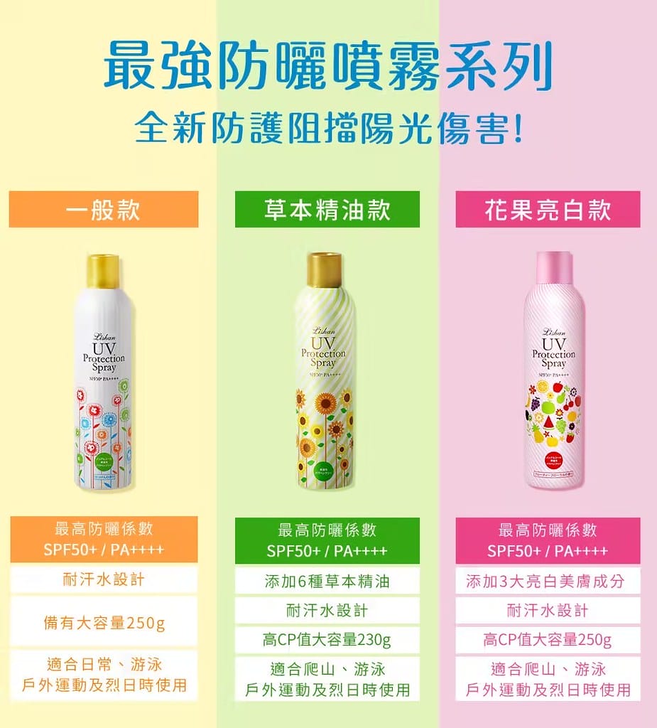 好物推薦ᵀⁱᵐᵉ 日本最強小花UV防曬噴霧